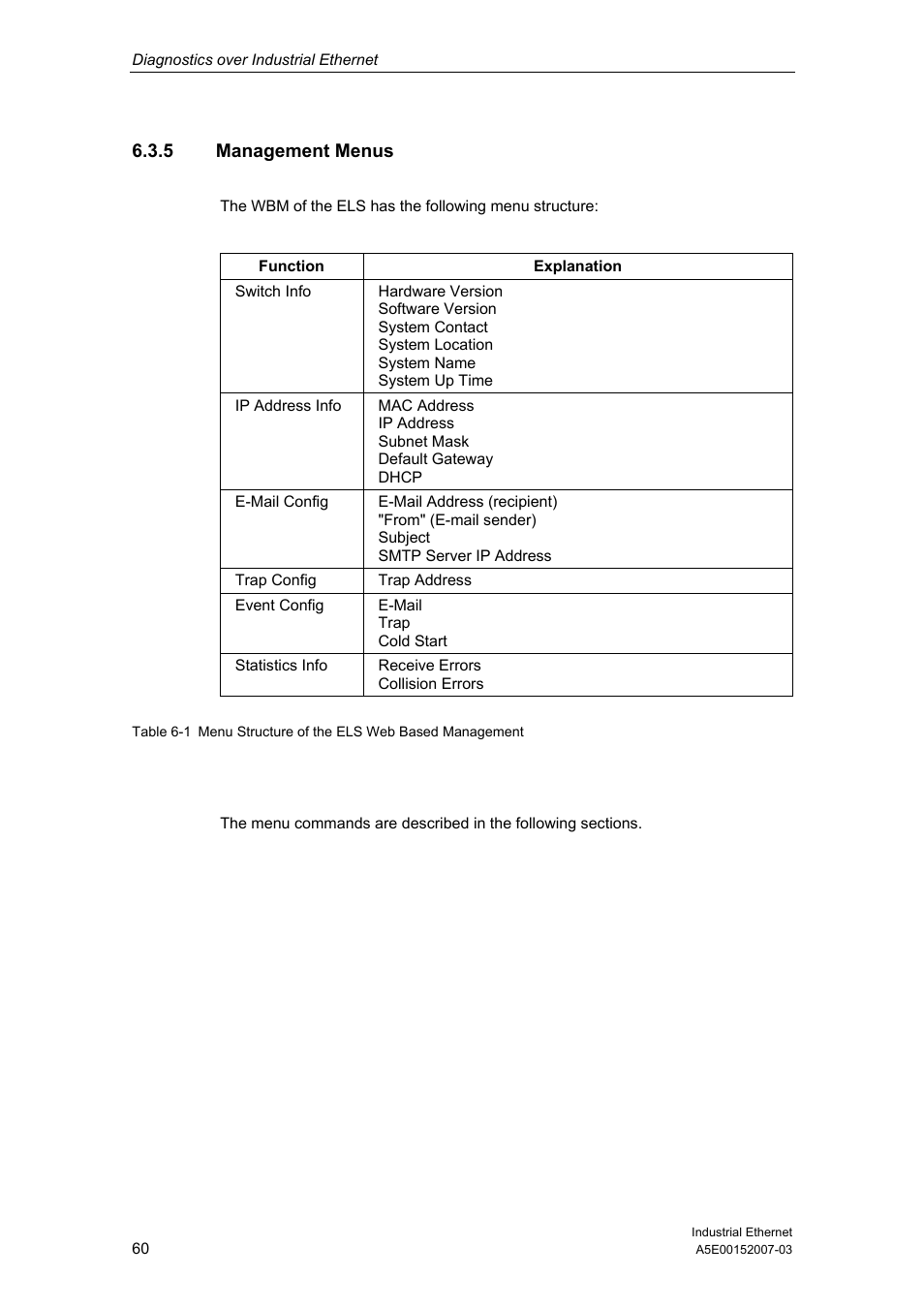 5 management menus | Siemens Electrical Lean Switch User Manual | Page 60 / 97