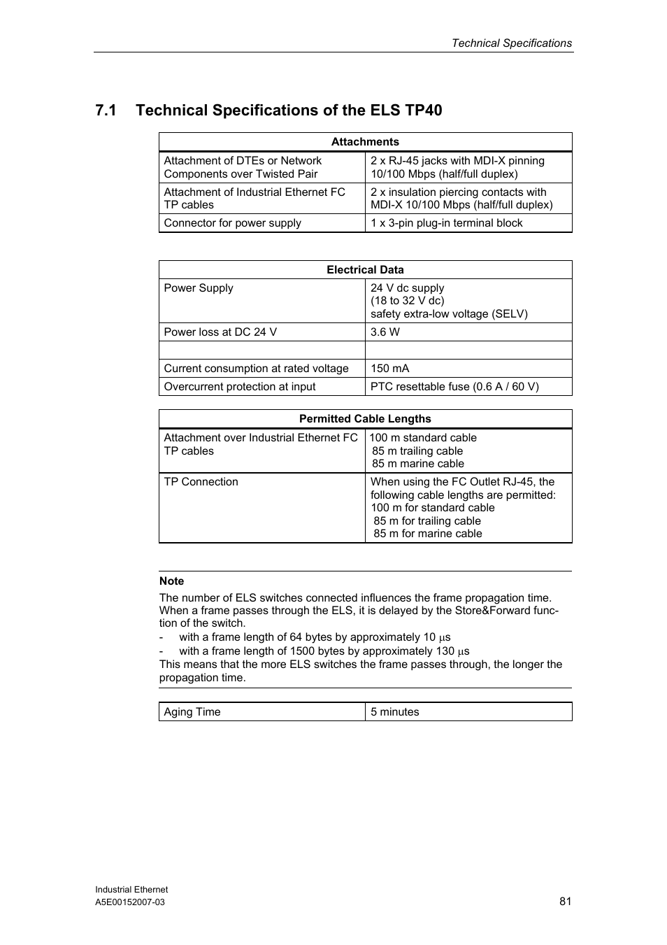 1 technical specifications of the els tp40 | Siemens Electrical Lean Switch User Manual | Page 81 / 97