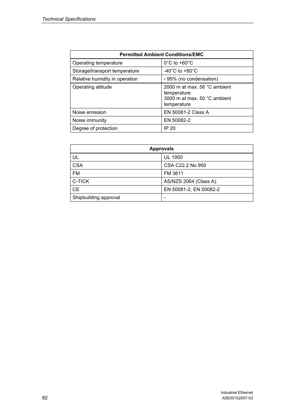 Siemens Electrical Lean Switch User Manual | Page 82 / 97