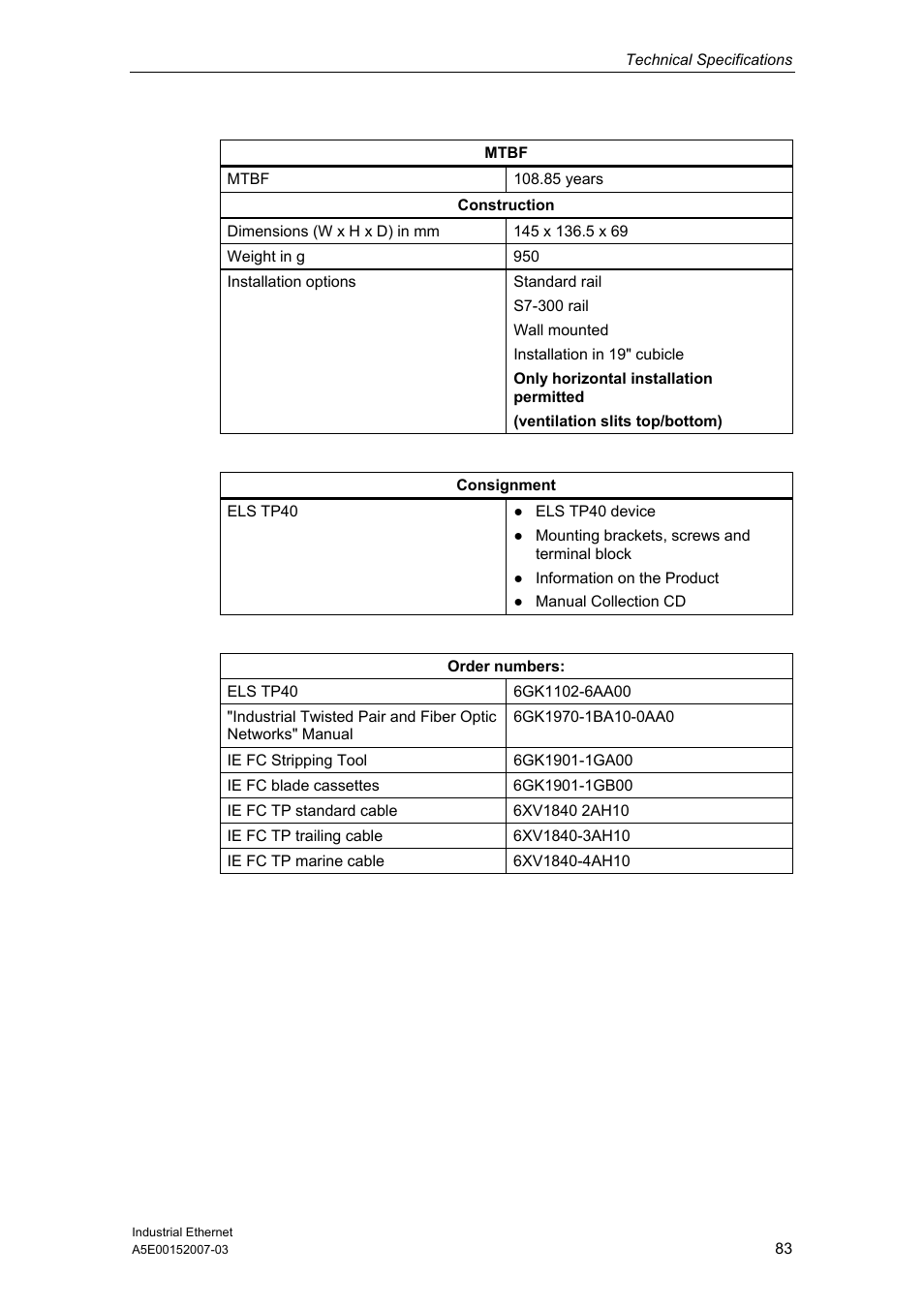 Siemens Electrical Lean Switch User Manual | Page 83 / 97