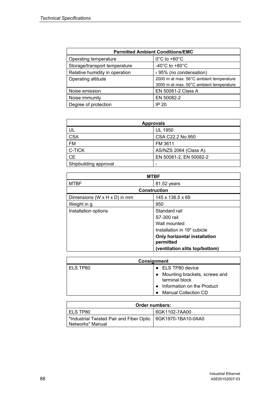 Siemens Electrical Lean Switch User Manual | Page 88 / 97
