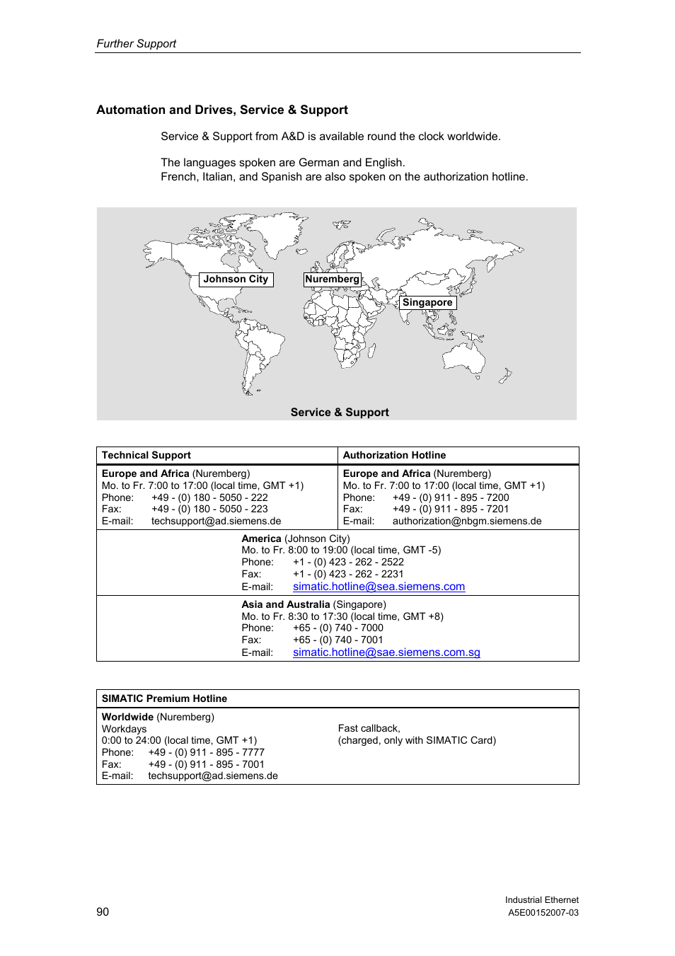 Siemens Electrical Lean Switch User Manual | Page 90 / 97