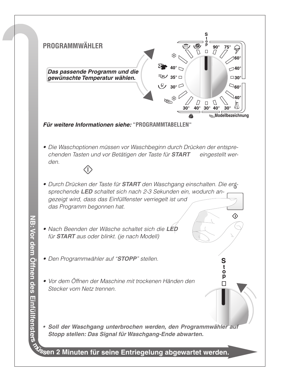 Ardo FLSO125L User Manual | Page 15 / 96