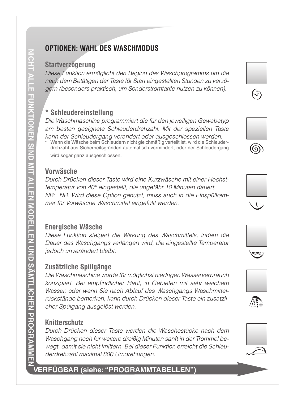 Ardo FLSO125L User Manual | Page 16 / 96
