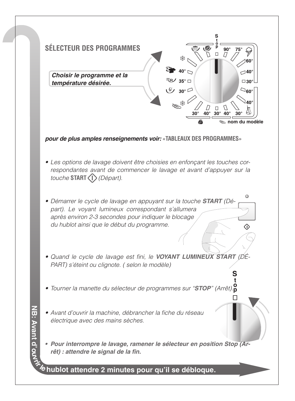Ardo FLSO125L User Manual | Page 21 / 96