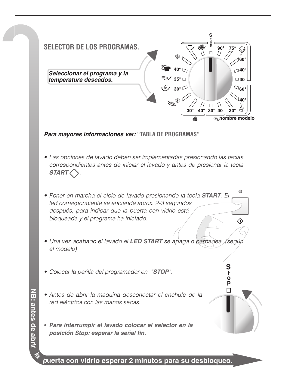 Ardo FLSO125L User Manual | Page 27 / 96