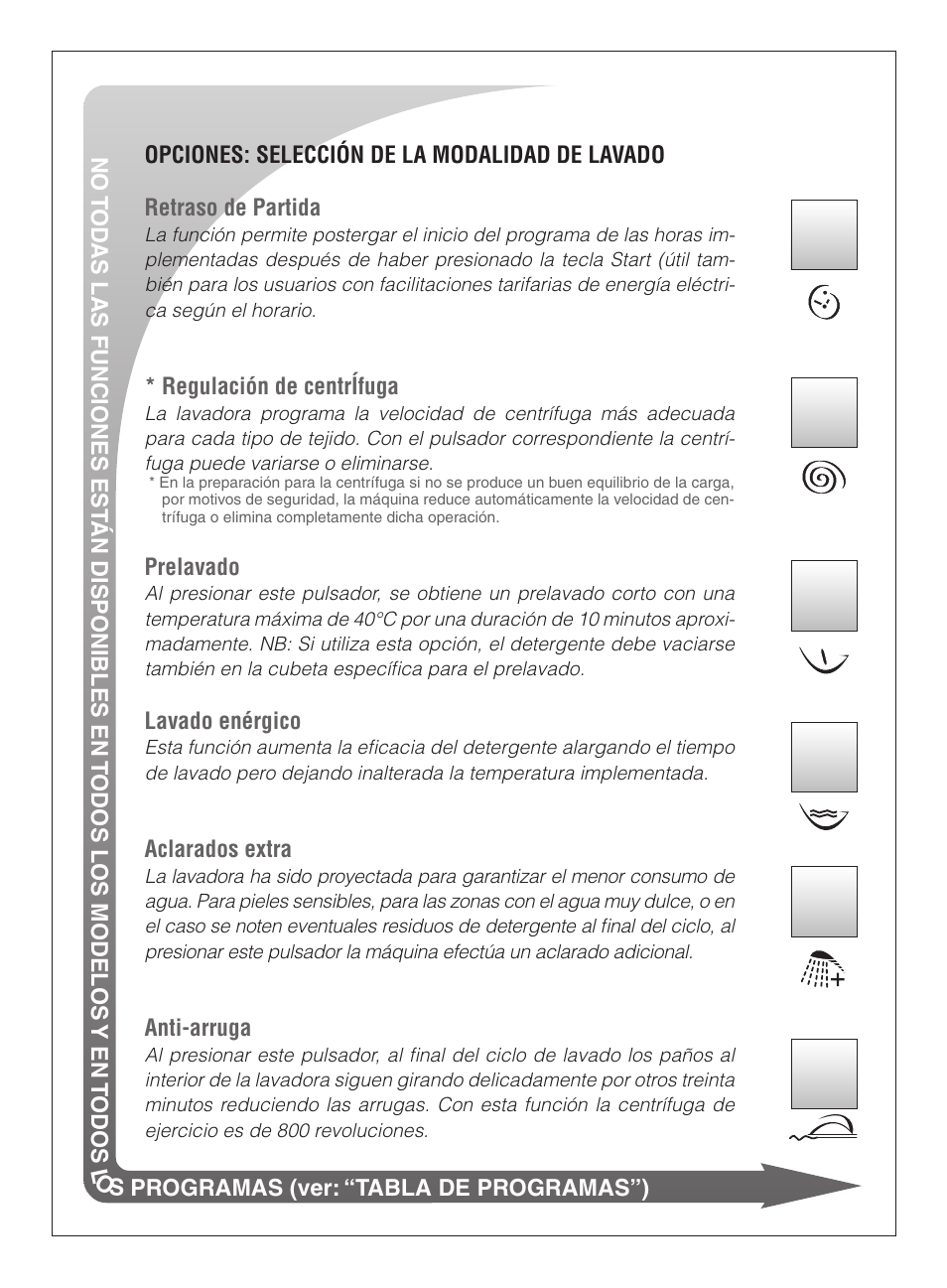 Ardo FLSO125L User Manual | Page 28 / 96