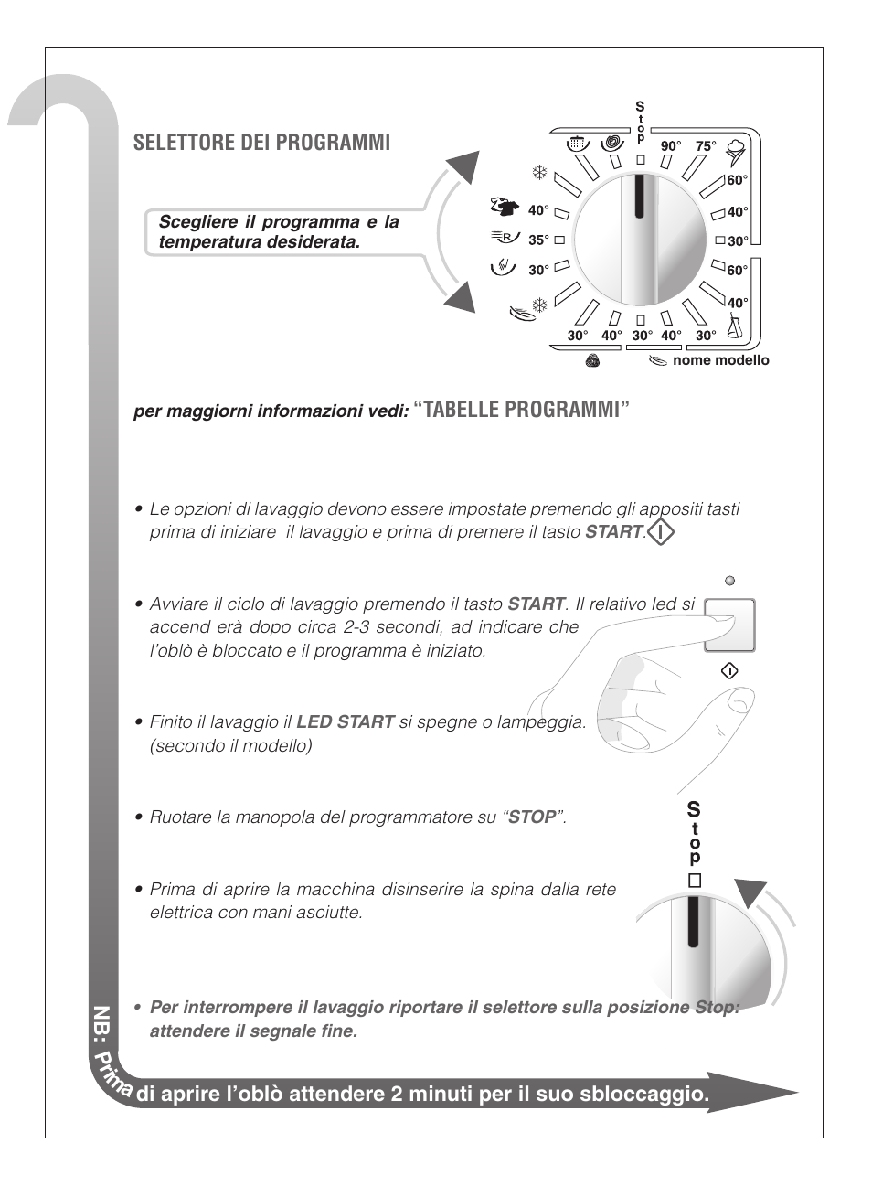 Ardo FLSO125L User Manual | Page 3 / 96