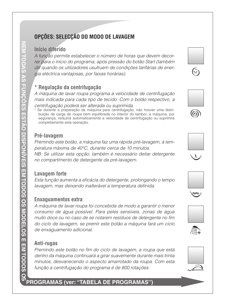 Ardo FLSO125L User Manual | Page 34 / 96