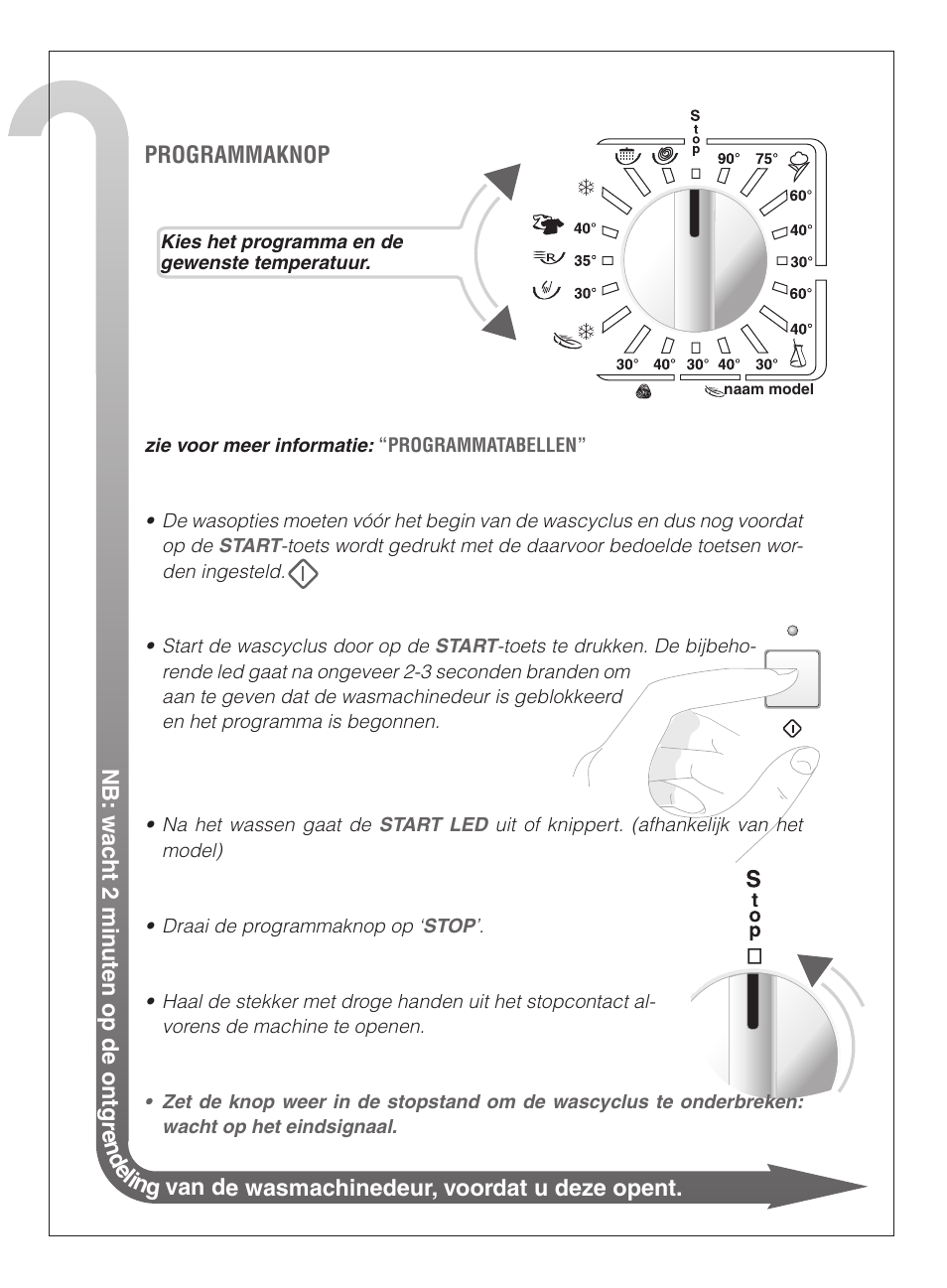 Ardo FLSO125L User Manual | Page 39 / 96
