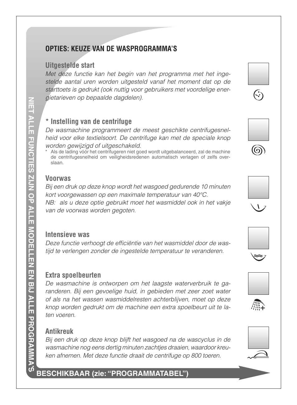 Ardo FLSO125L User Manual | Page 40 / 96