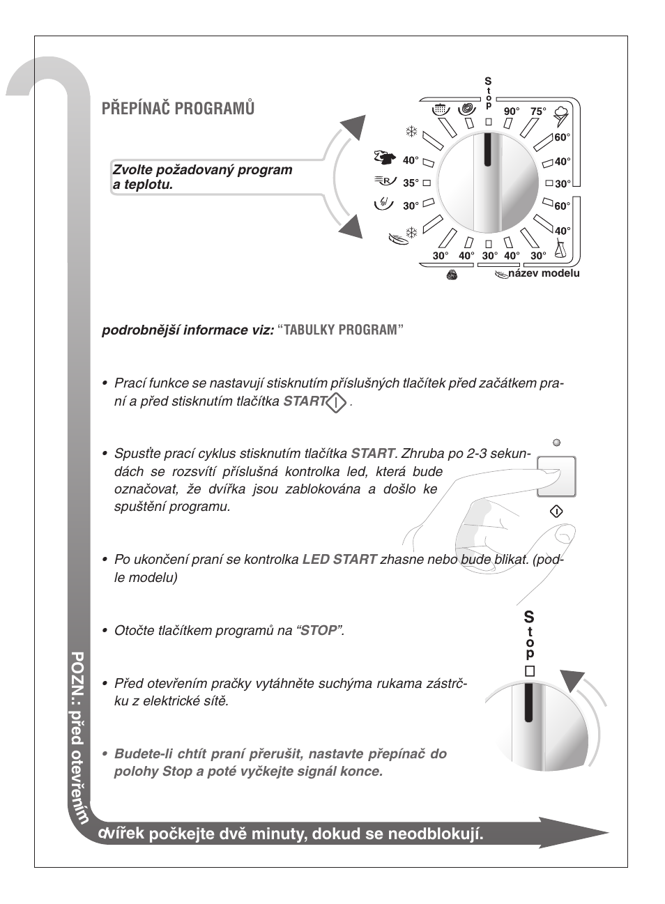 Ardo FLSO125L User Manual | Page 51 / 96