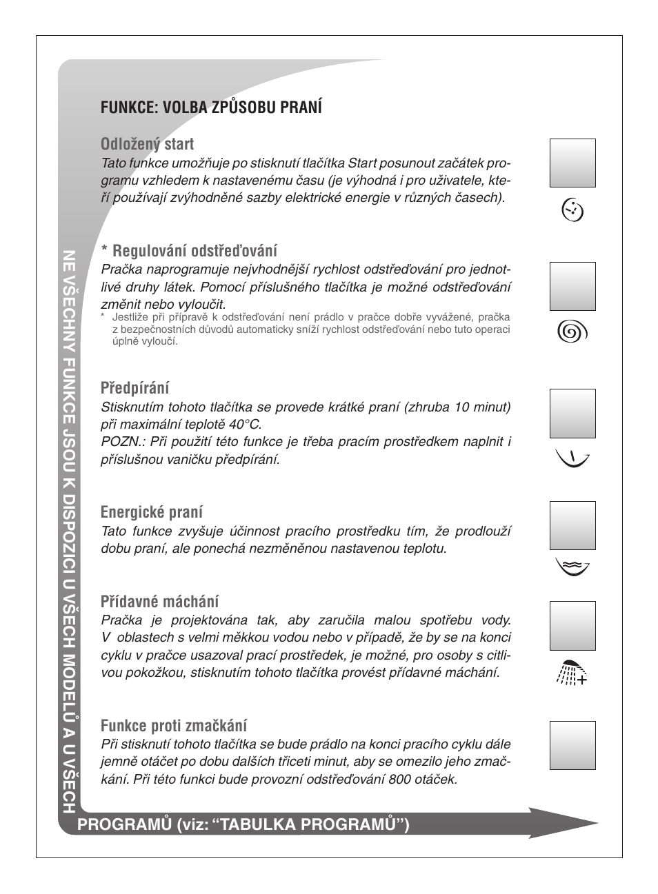 Ardo FLSO125L User Manual | Page 52 / 96