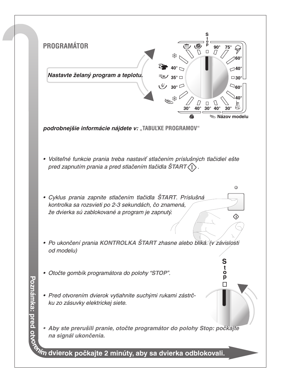 Ardo FLSO125L User Manual | Page 57 / 96