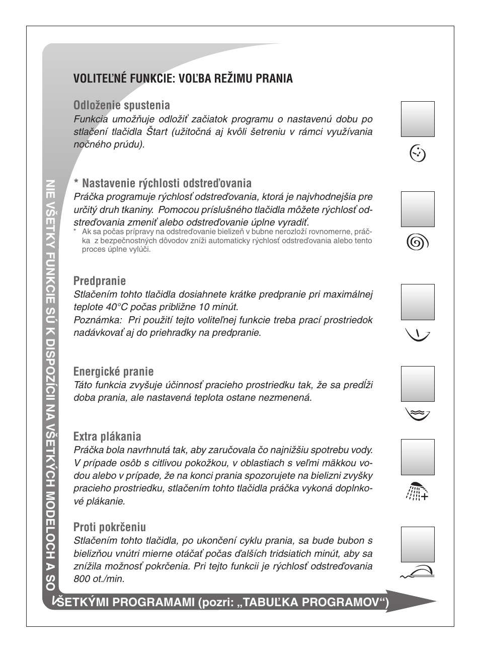 Ardo FLSO125L User Manual | Page 58 / 96
