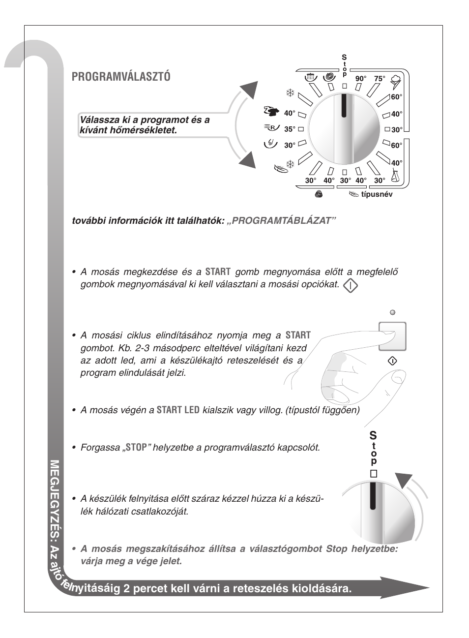 Ardo FLSO125L User Manual | Page 63 / 96