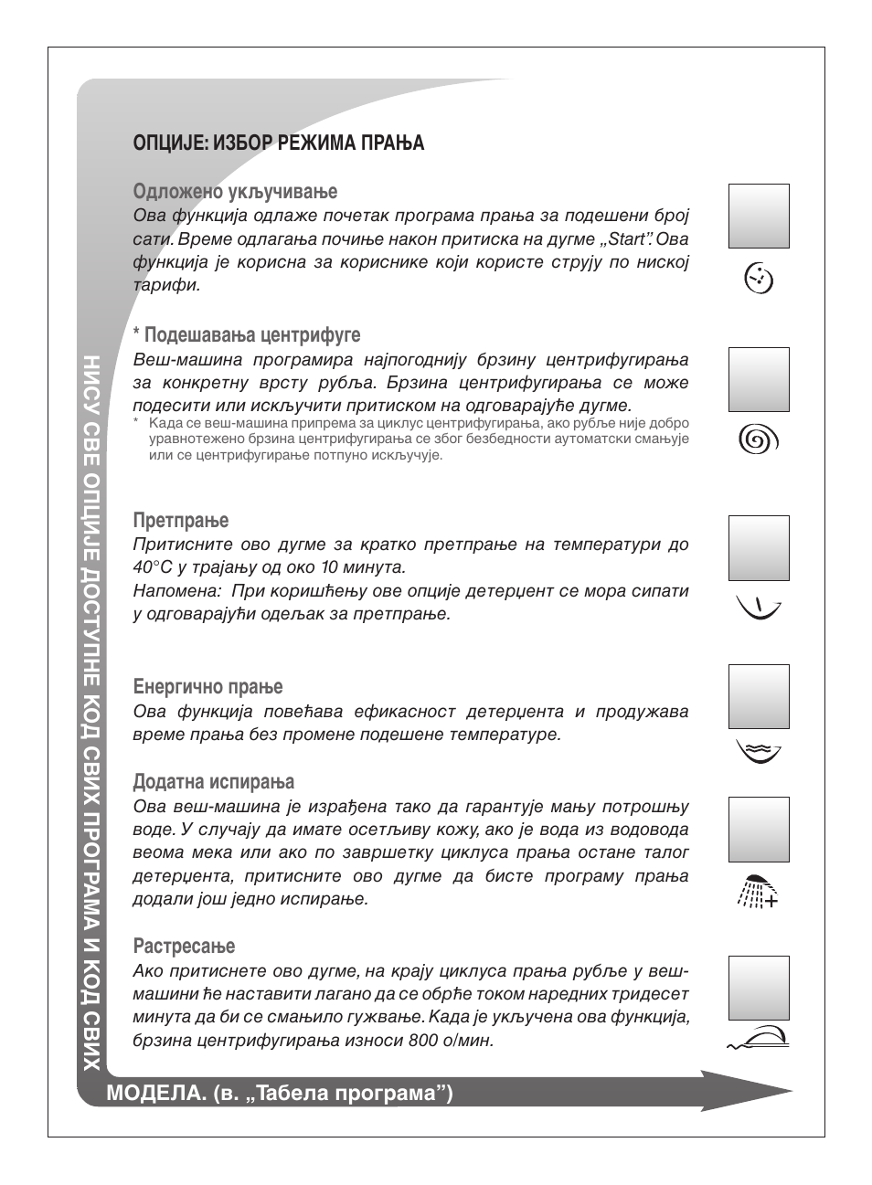 Ardo FLSO125L User Manual | Page 76 / 96