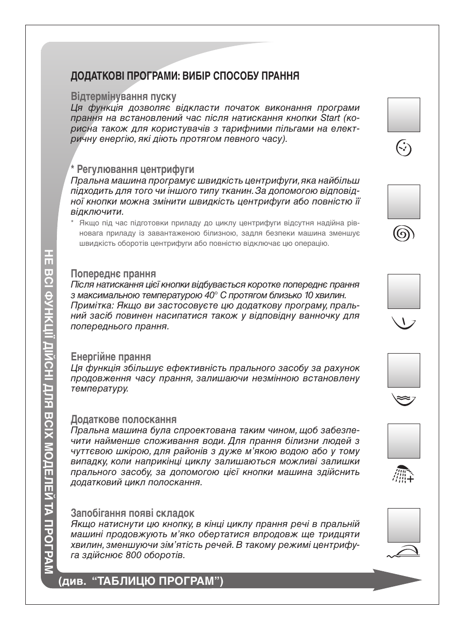 Ardo FLSO125L User Manual | Page 82 / 96