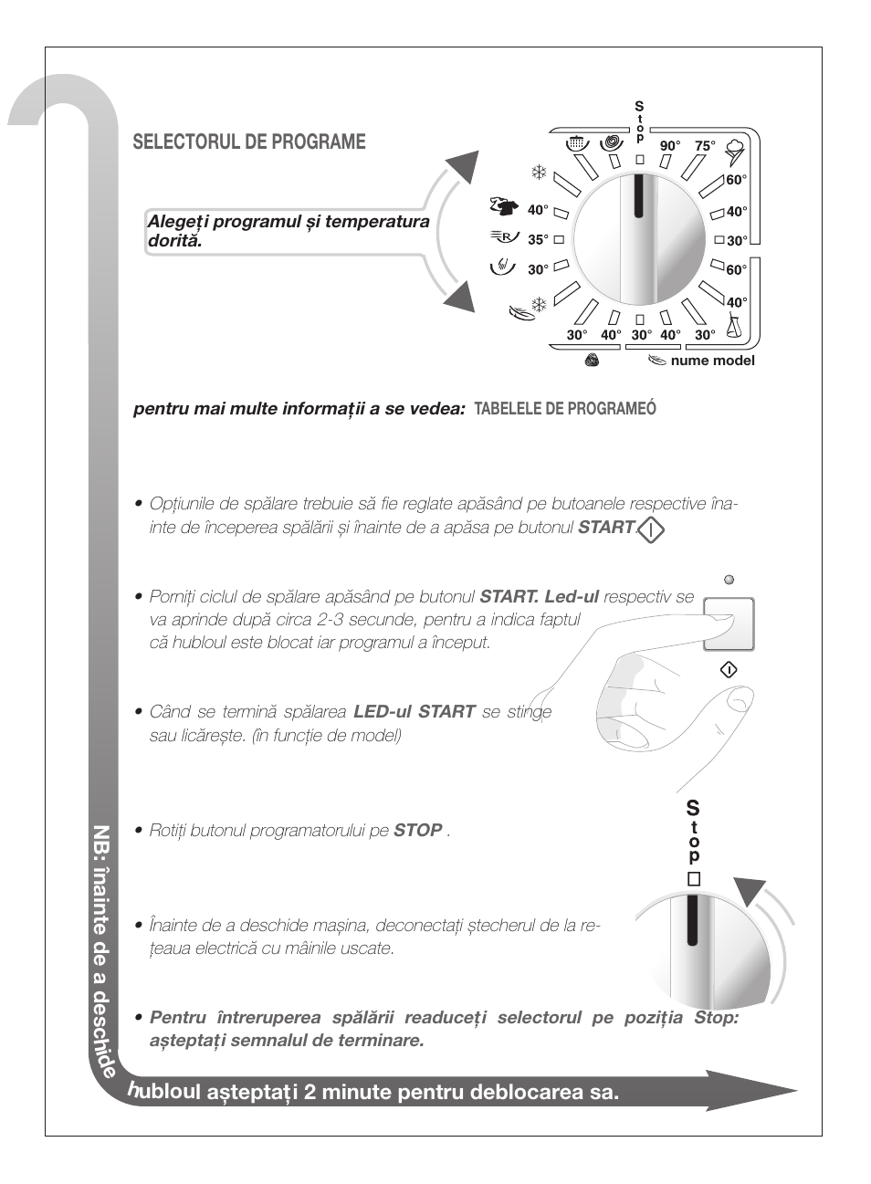 Ardo FLSO125L User Manual | Page 87 / 96