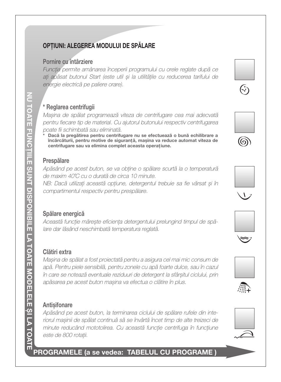 Ardo FLSO125L User Manual | Page 88 / 96