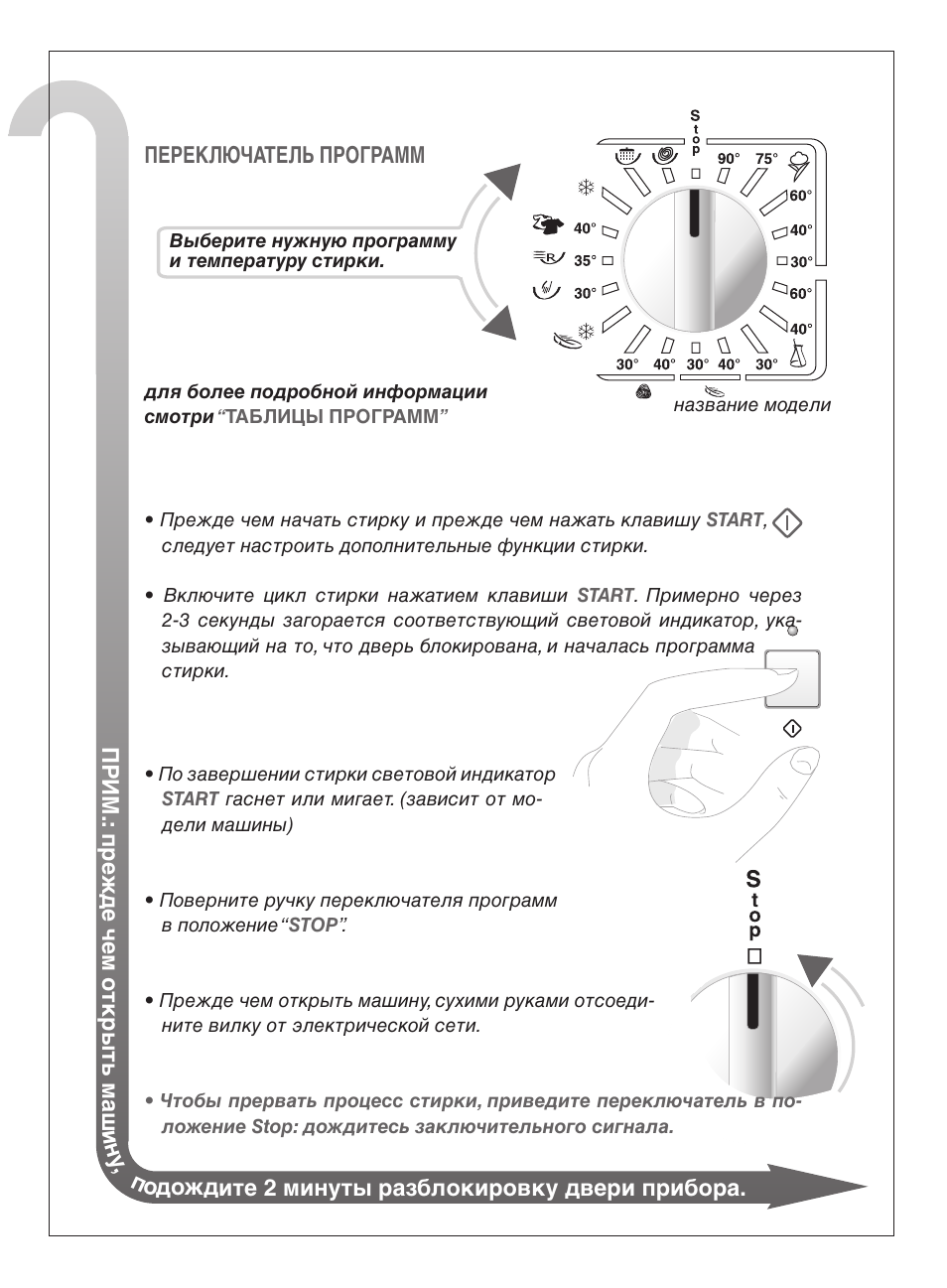 Ardo FLSO125L User Manual | Page 93 / 96