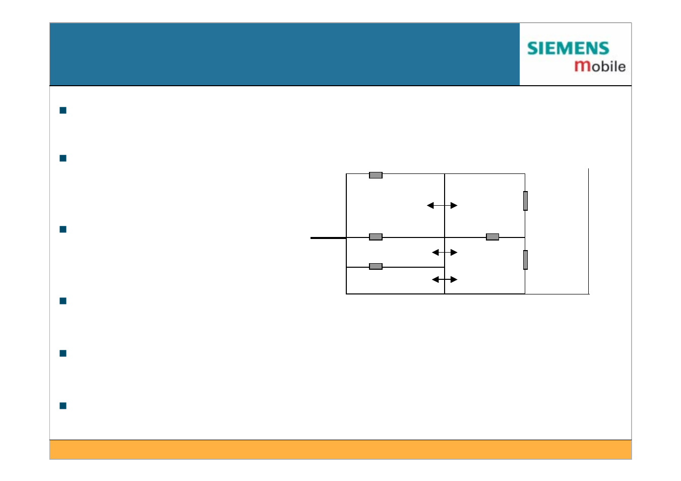 Siemens IEEE802.11 User Manual | Page 16 / 84