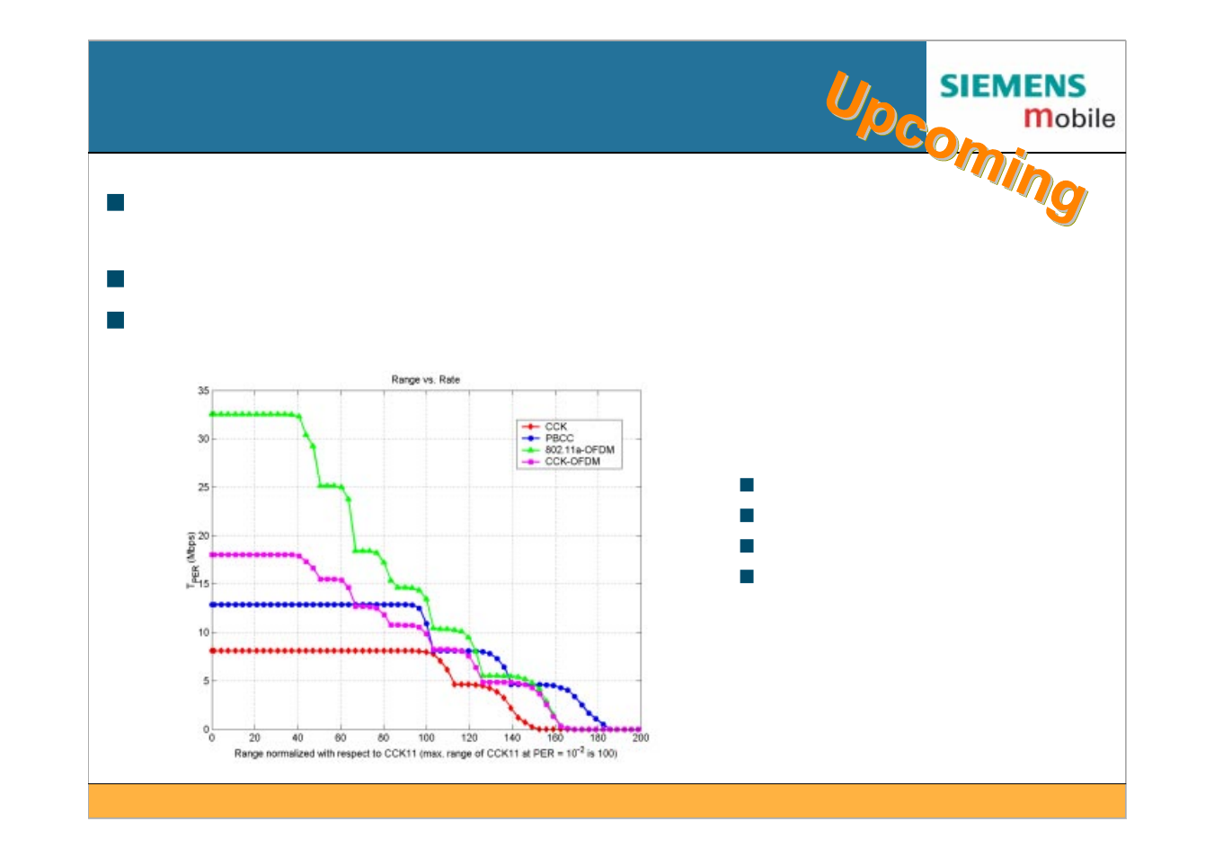 Siemens IEEE802.11 User Manual | Page 24 / 84