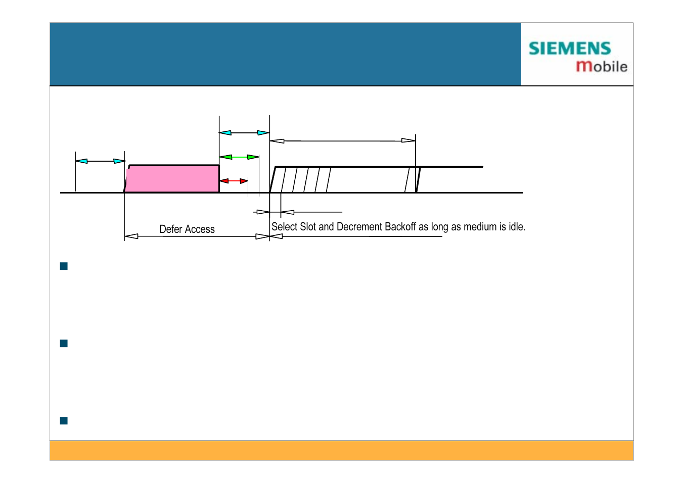 Csma/ca explained, Backoff-window next frame | Siemens IEEE802.11 User Manual | Page 32 / 84