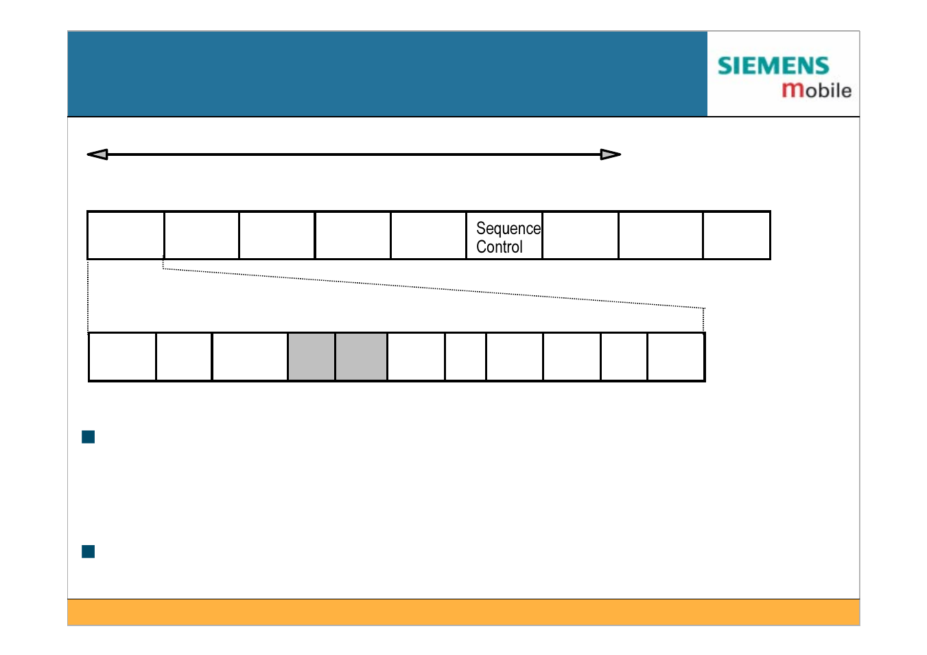 Frame formats | Siemens IEEE802.11 User Manual | Page 39 / 84