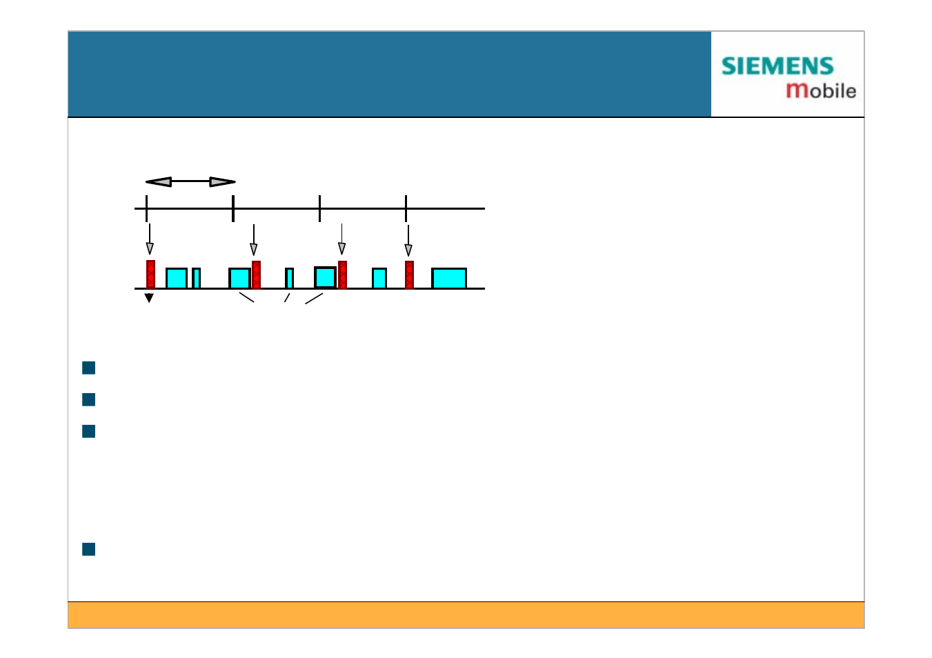 Infrastructure beacon generation | Siemens IEEE802.11 User Manual | Page 43 / 84