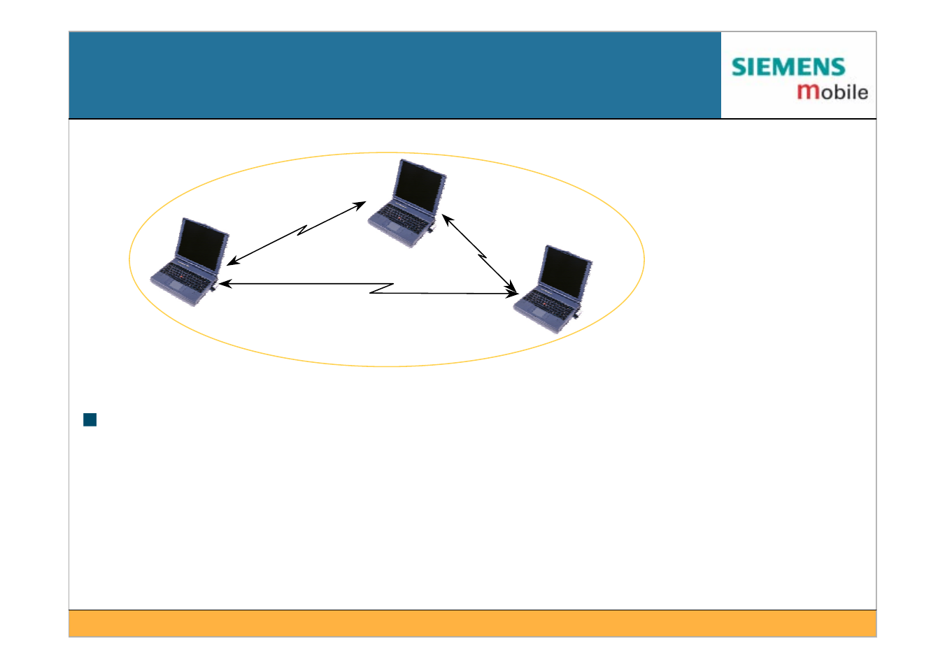 Peer-to-peer network | Siemens IEEE802.11 User Manual | Page 52 / 84