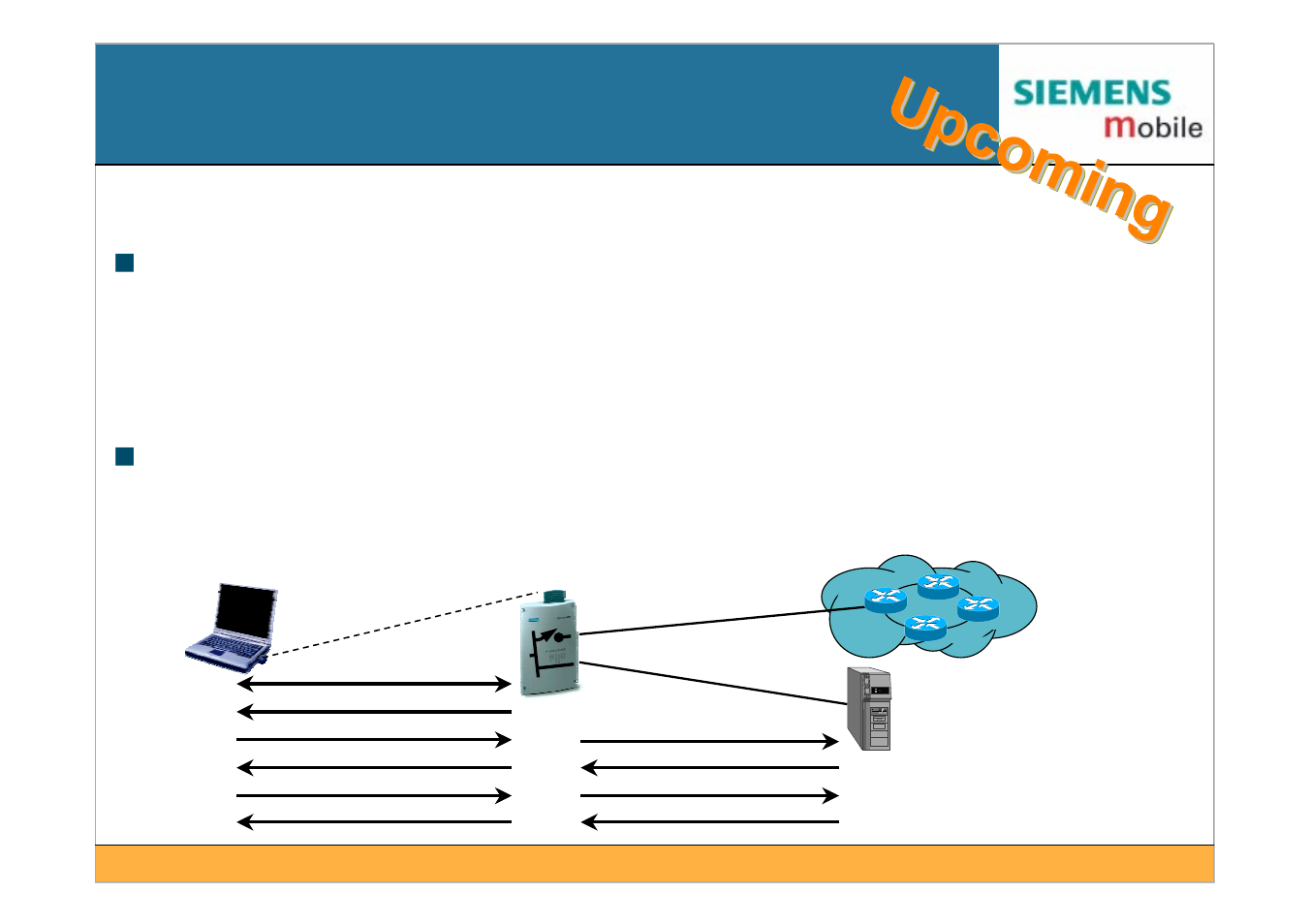 Siemens IEEE802.11 User Manual | Page 61 / 84