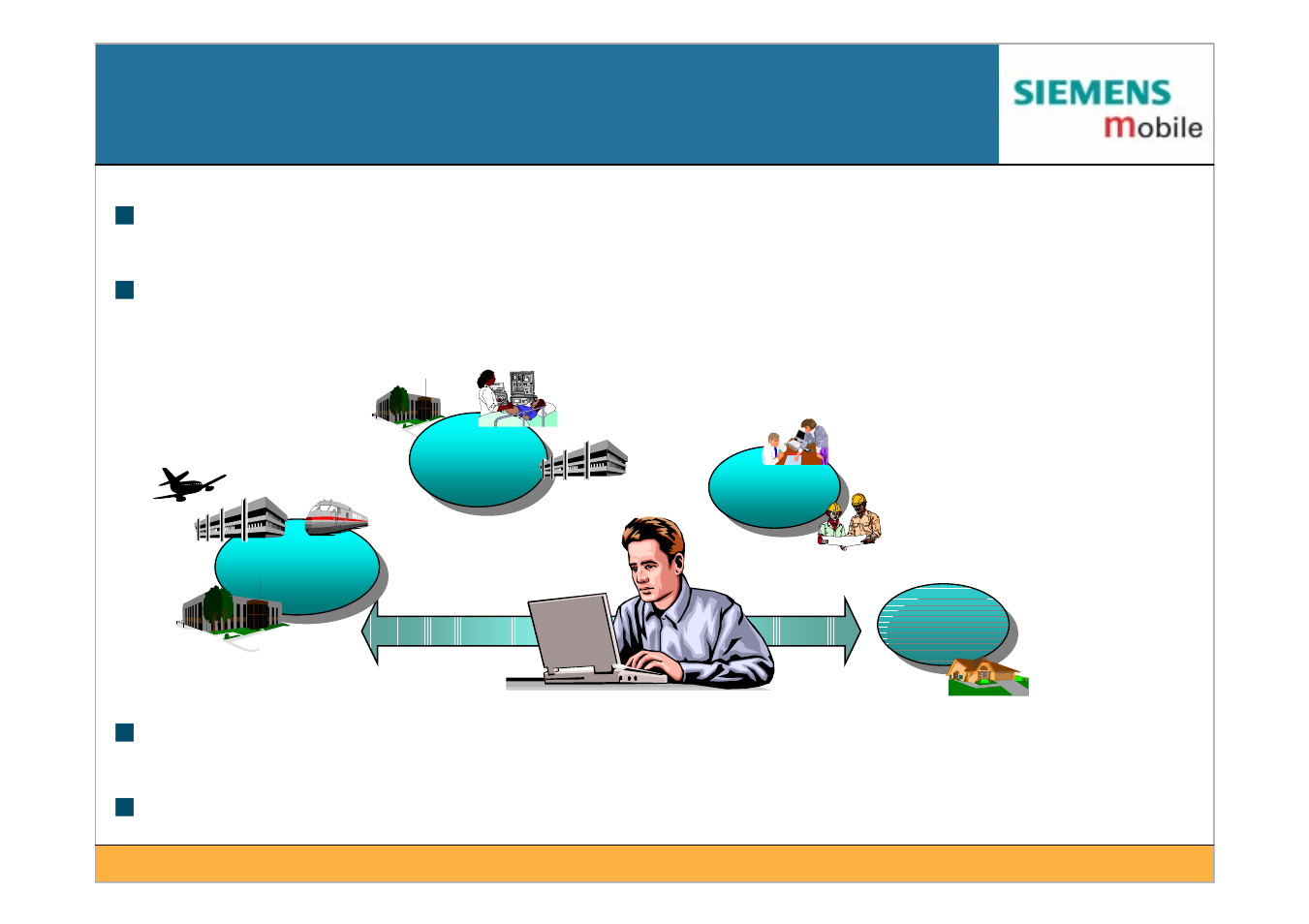 One solution for every place (hotspot) | Siemens IEEE802.11 User Manual | Page 66 / 84