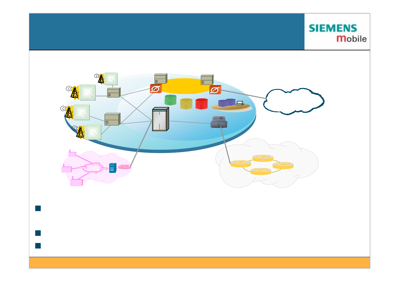 Siemens IEEE802.11 User Manual | Page 76 / 84