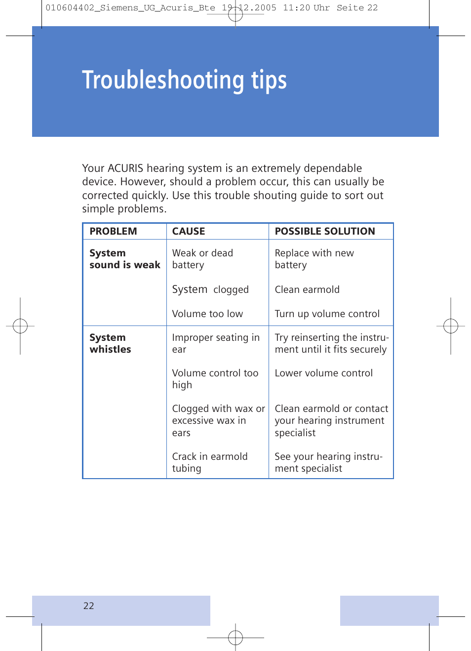 Troubleshooting tips | Siemens P User Manual | Page 22 / 24