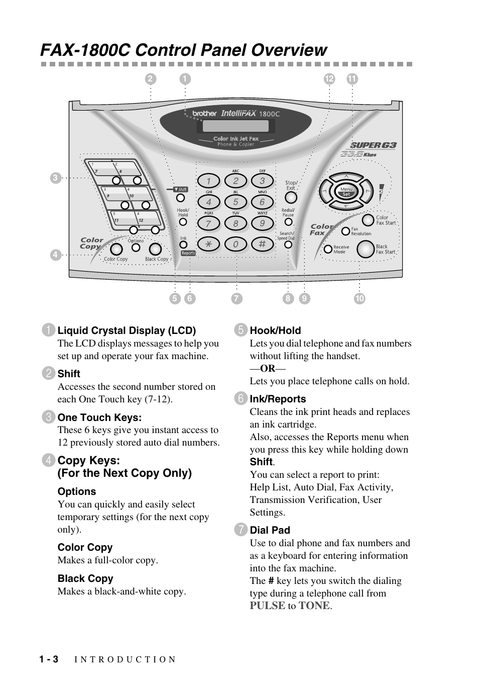 Fax-1800c control panel overview, Fax-1800c control panel overview -3 | Siemens 1800C User Manual | Page 20 / 146