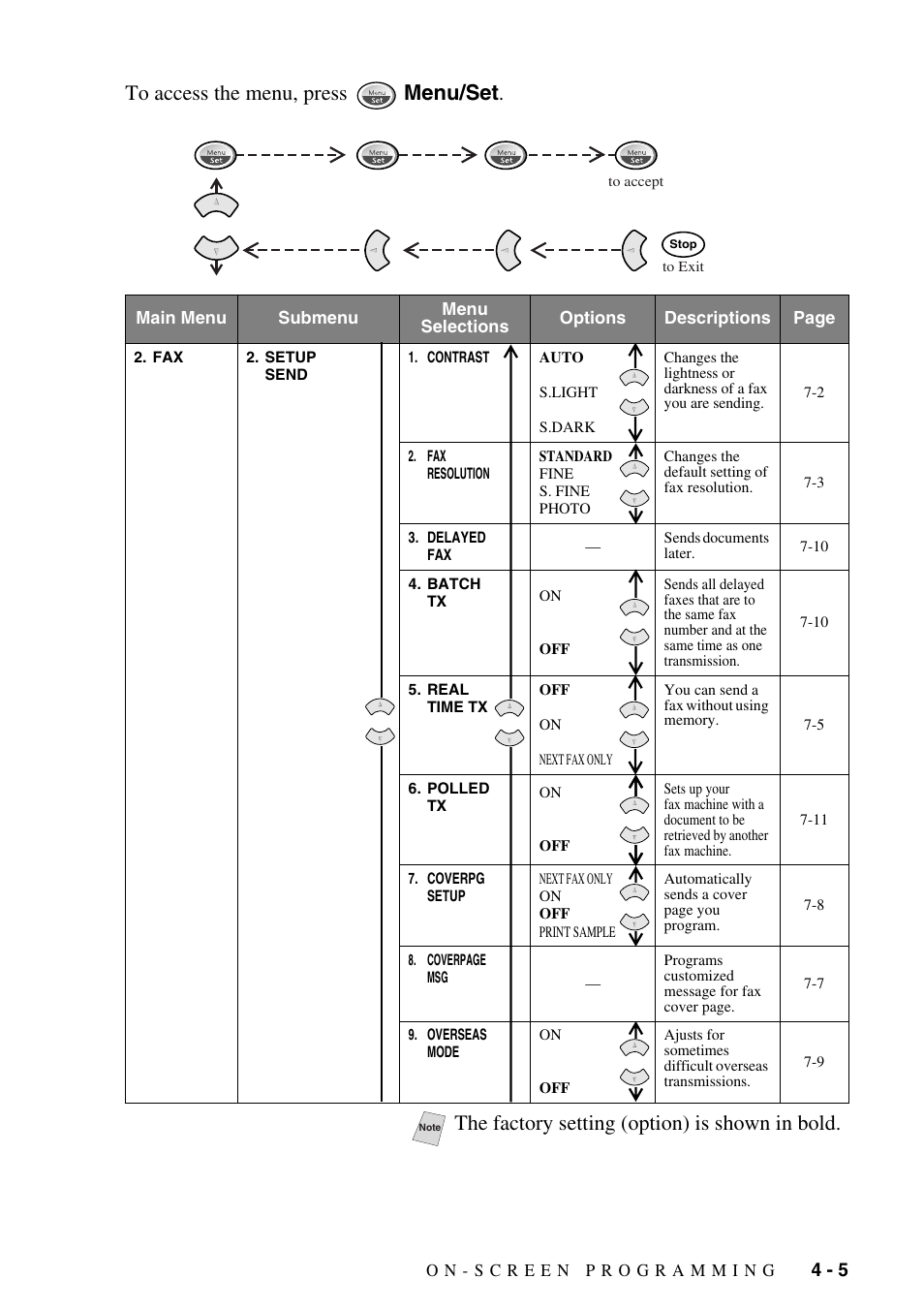 The factory setting (option) is shown in bold | Siemens 1800C User Manual | Page 49 / 146