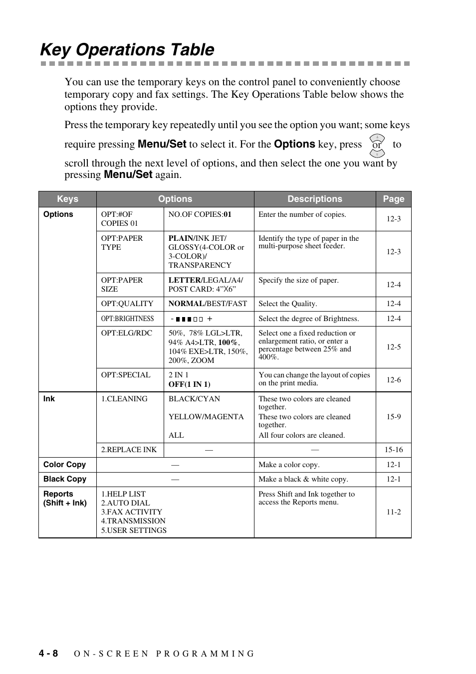 Key operations table, Key operations table -8 | Siemens 1800C User Manual | Page 52 / 146