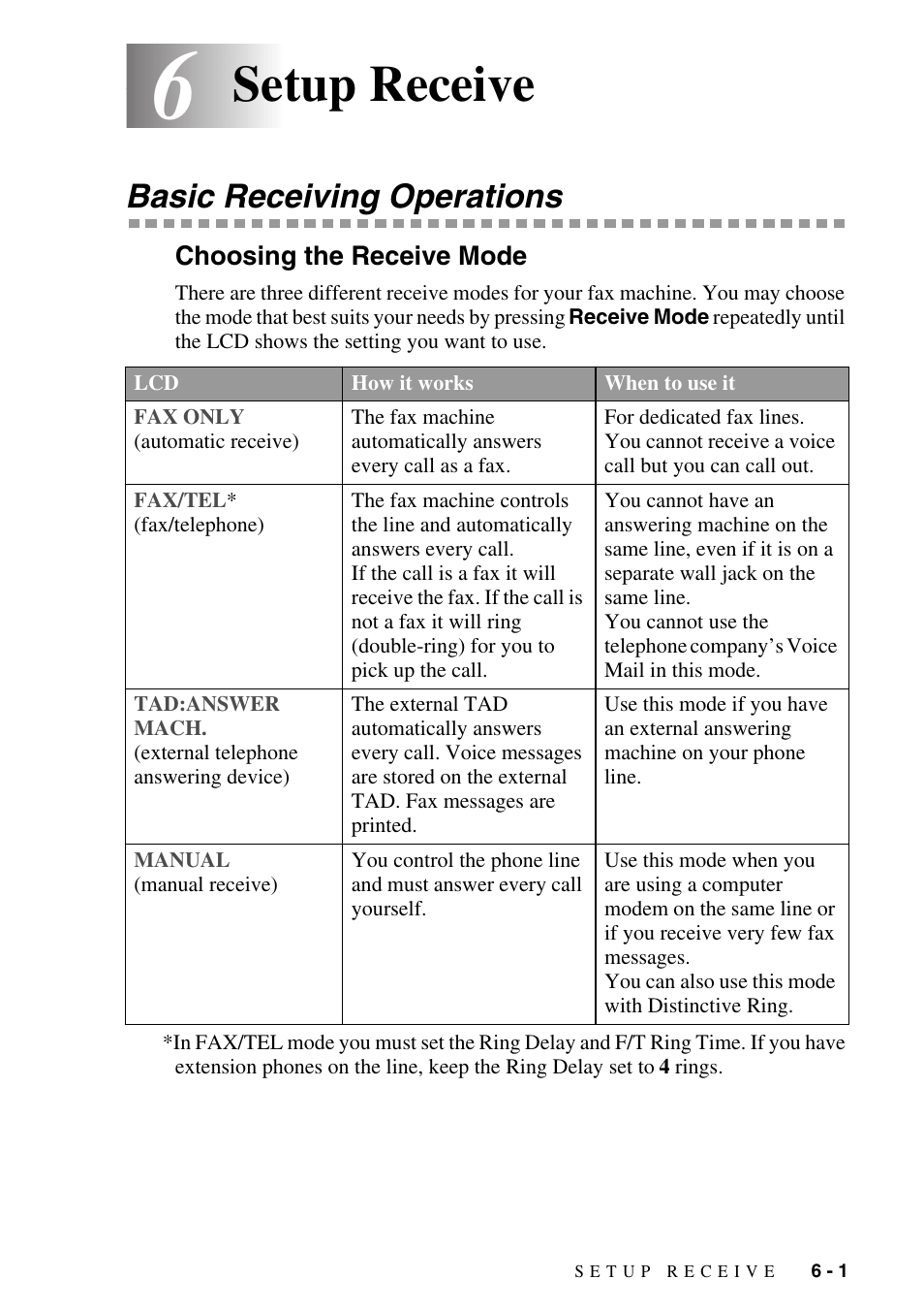 6 setup receive, Basic receiving operations, Choosing the receive mode | Setup receive -1, Basic receiving operations -1, Choosing the receive mode -1, Setup receive | Siemens 1800C User Manual | Page 61 / 146