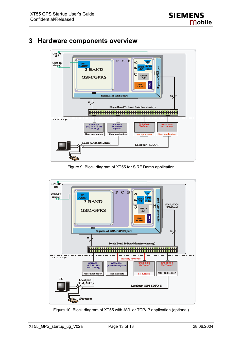 Hardware components overview, 3 hardware components overview | Siemens XT55 User Manual | Page 13 / 13
