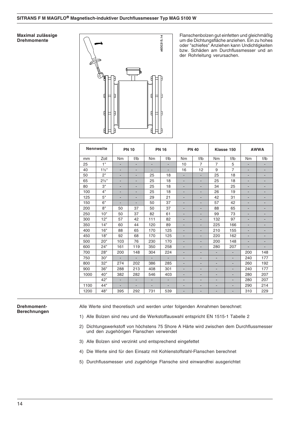 Siemens SITRANS F M MAGFLO MAG 5100 W User Manual | Page 14 / 32