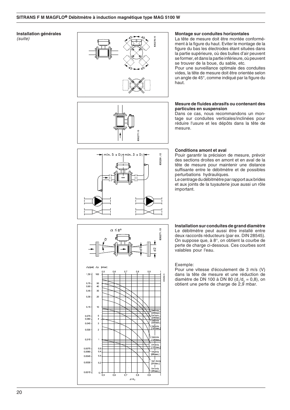 Siemens SITRANS F M MAGFLO MAG 5100 W User Manual | Page 20 / 32