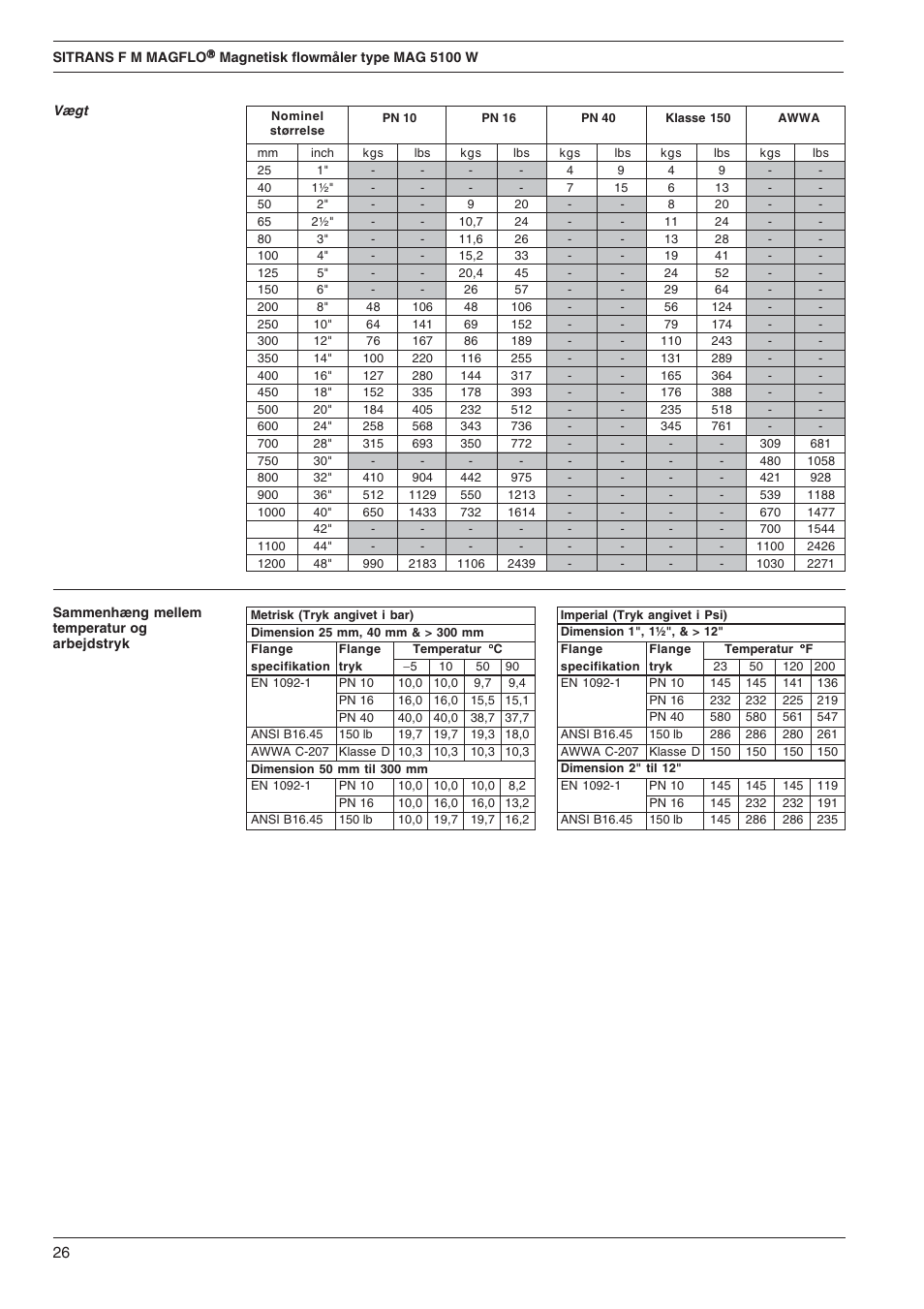 Siemens SITRANS F M MAGFLO MAG 5100 W User Manual | Page 26 / 32