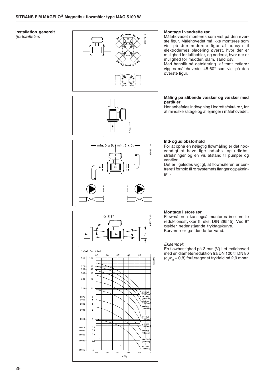 Siemens SITRANS F M MAGFLO MAG 5100 W User Manual | Page 28 / 32