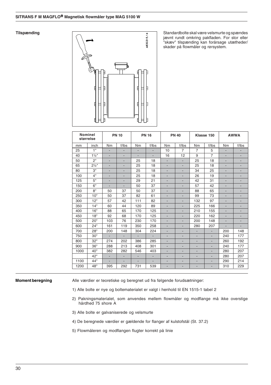 Siemens SITRANS F M MAGFLO MAG 5100 W User Manual | Page 30 / 32