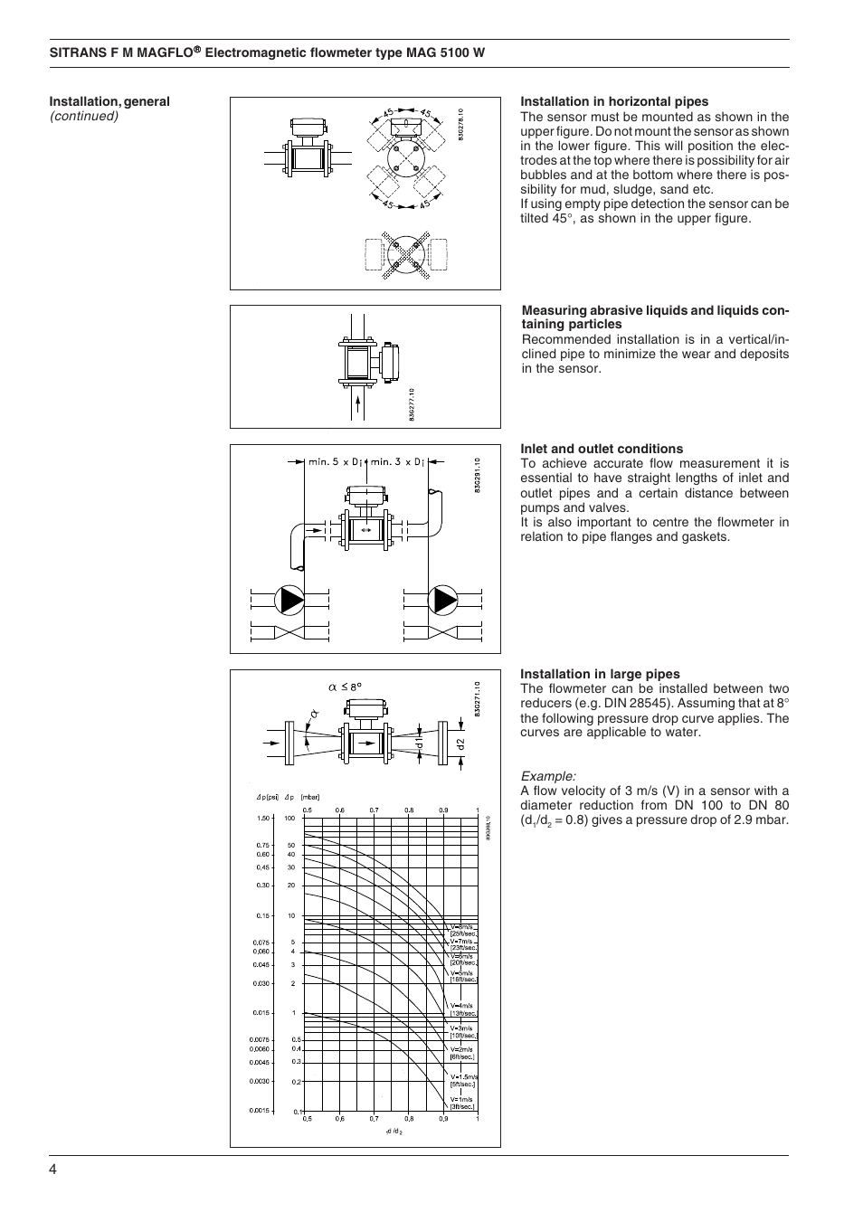 Siemens SITRANS F M MAGFLO MAG 5100 W User Manual | Page 4 / 32