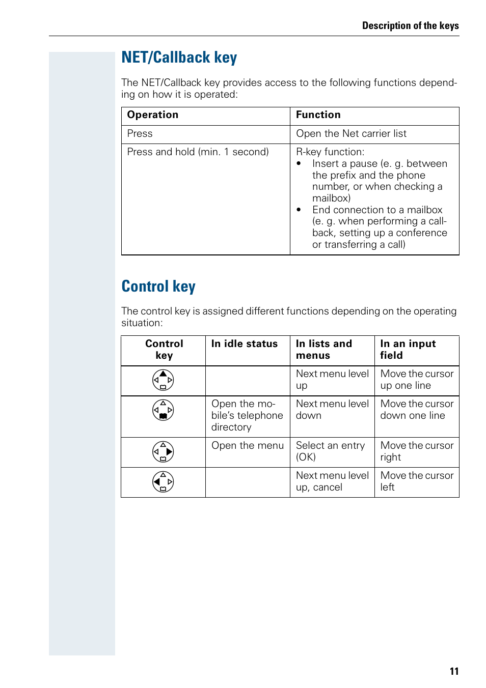 Net/callback key, Control key, Net/callback key control key | Siemens 3000 User Manual | Page 19 / 104