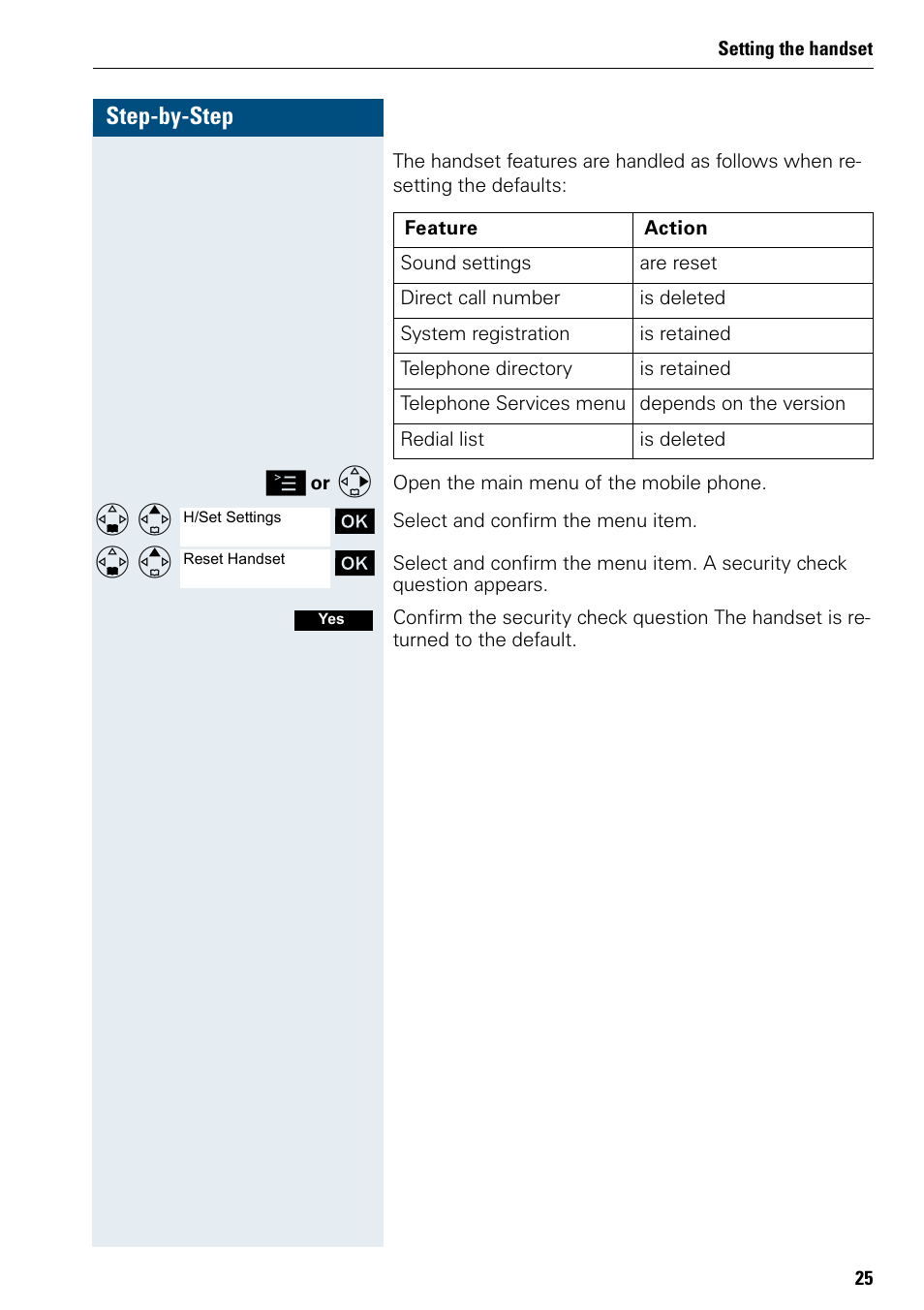 Step-by-step | Siemens 3000 User Manual | Page 33 / 104