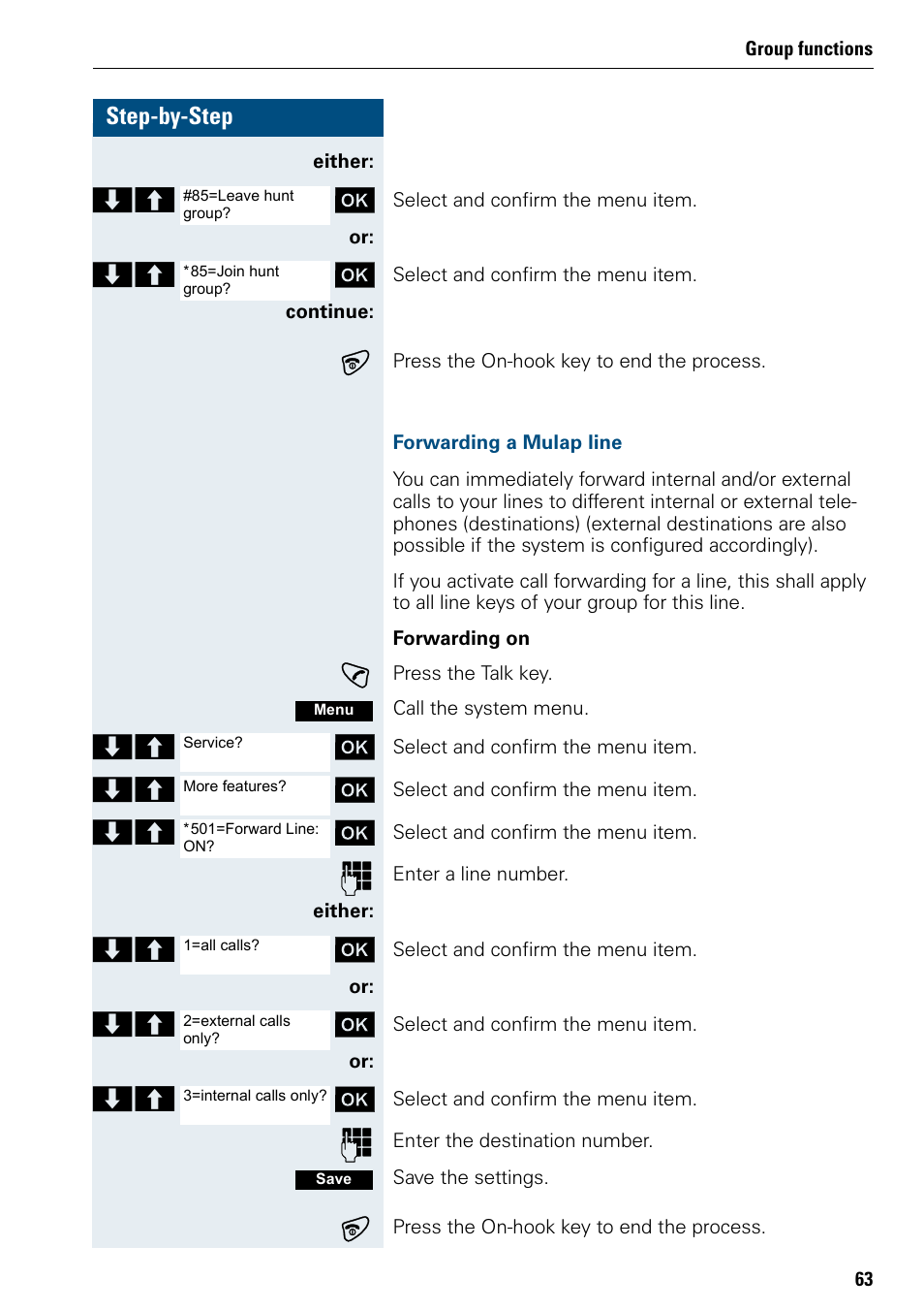 Siemens 3000 User Manual | Page 71 / 104