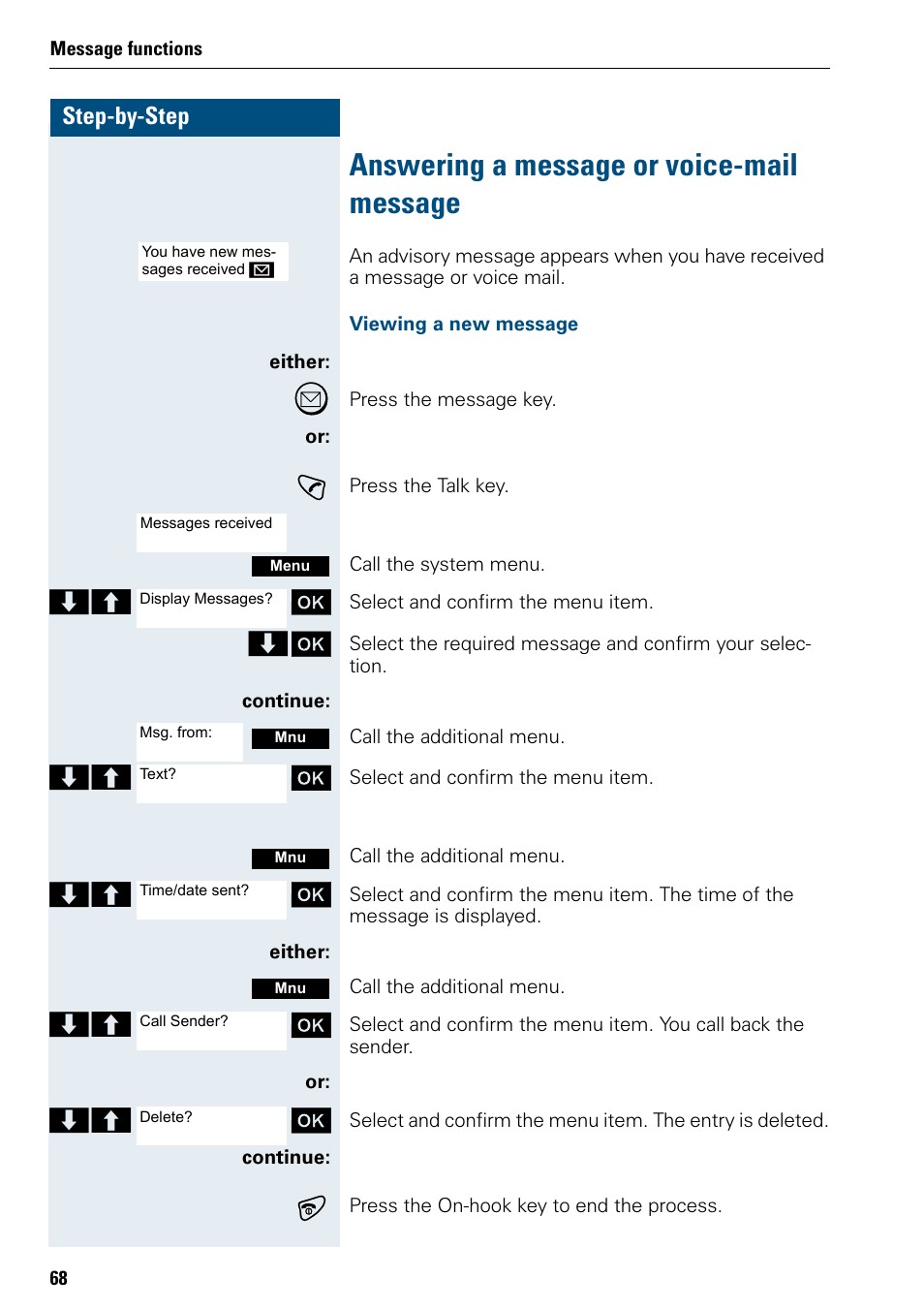 Answering a message or voice-mail message, Step-by-step | Siemens 3000 User Manual | Page 76 / 104